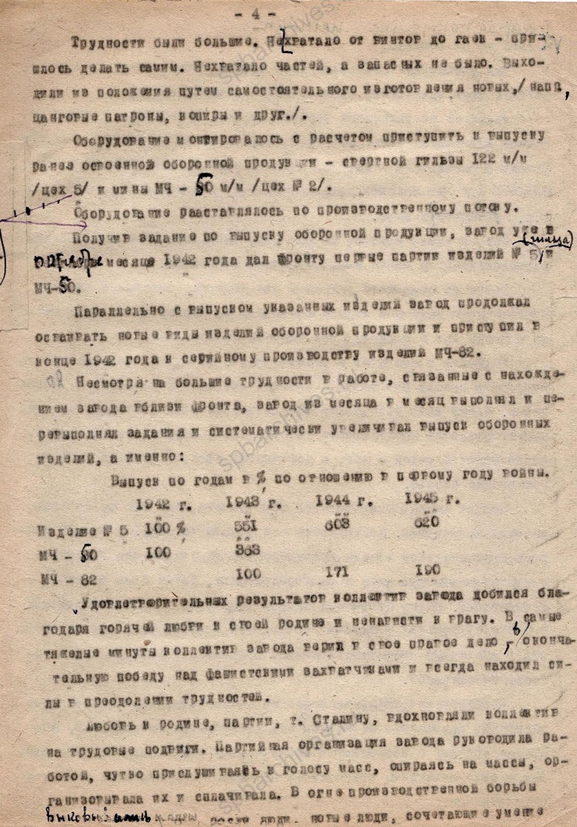 Механический завод в дни Великой Отечественной войны. Статья. Музей истории города Боровичи и Боровичского края. НГМ КП 40391(20). Л. 1, 1об, 2, 2об, 3.
                                                                                                                    