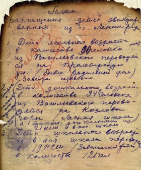 План размещения ленинградских детей в г. Костроме. Июль 1941 г. ГАКО. Ф. 7. Оп. б/ш. Д. 464. Л. 83, 83об., 84.
                                                                                                                    