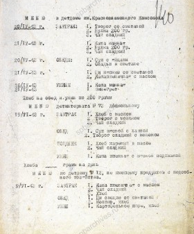 Меню детского дома им. Краснознаменного комсомола, детинтерната № 73 и детдома № 12. Апрель 1943 г. ГАЯО. Ф. 2224. Оп. 1. Д. 142. Л. 140.
                                                                                                                    
