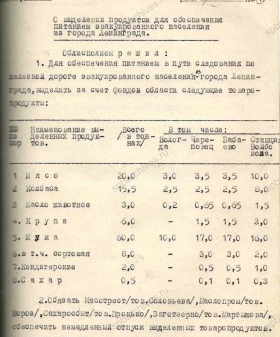 Выписка из решения Вологодского облисполкома «О выделении продуктов для обеспечения питанием эвакуированного населения из Ленинграда». 21 января 1942 г. ГАВО. Ф. 1300. Оп. 1. Д. 517. Л. 196.
                                                            